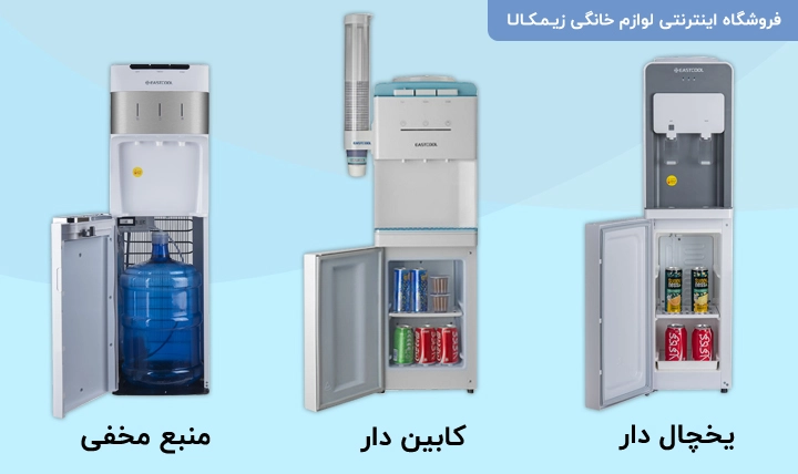آبسردکن های ایستاده و انواع مختلف آن بر اساس کاربرد کابین